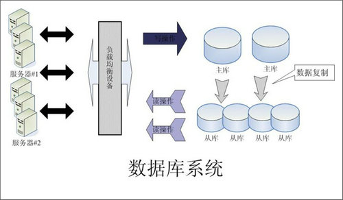 怎样的Erp云开体育官方网站登录·(中国)官网入口
可以提升企业的创新力与竞争力?
